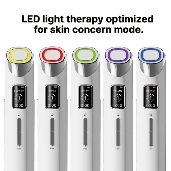 BENOVE - THERMAGLOW PRO