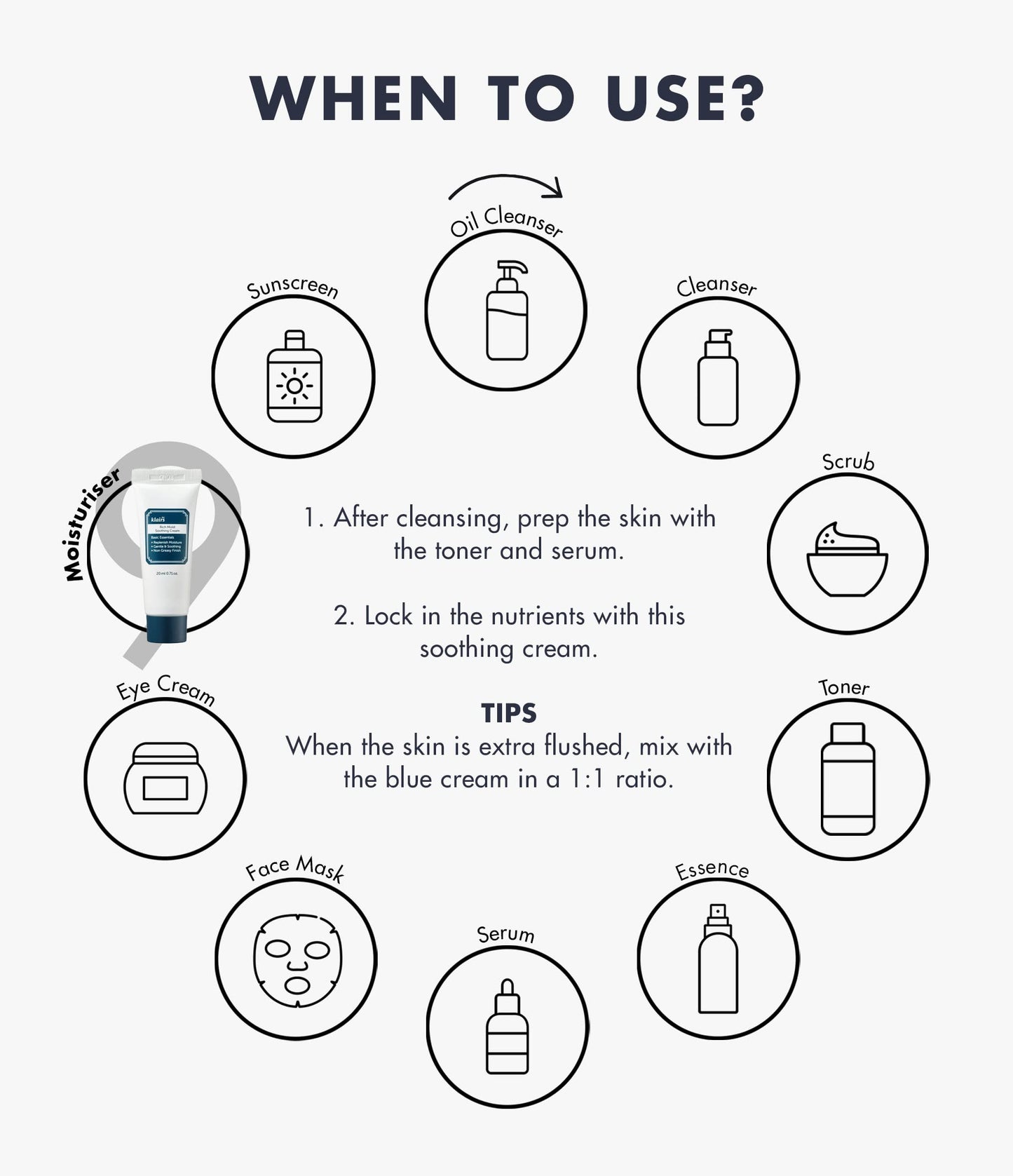 DEARKLAIRS - Rich Moist Soothing Cream 80ml