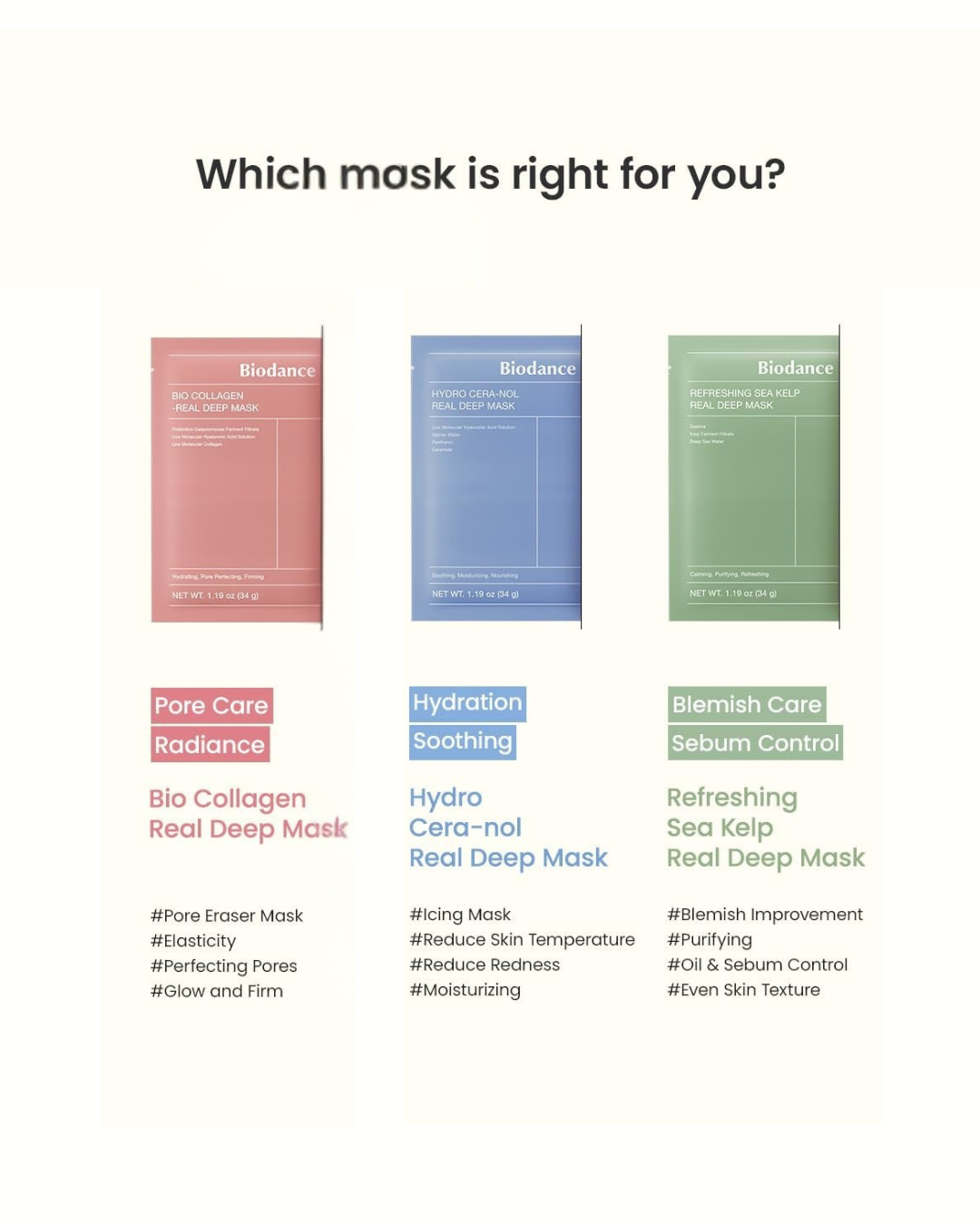 BIODANCE - Real Deep Mask