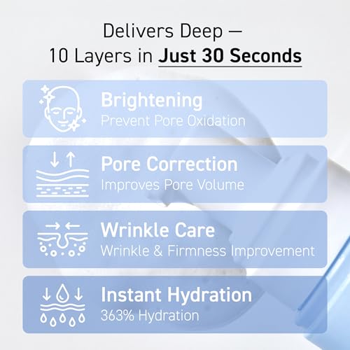 SKIN SIGNAL - Blue Vitamin Bubble Serum 70ml