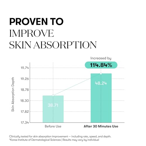 VT - COSMETICS PDRN 100 Essence