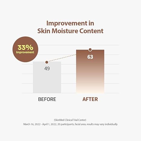 SUNGBOON EDITOR - Silk Peptide EGF Heartfit Volume Lifting Ampoule