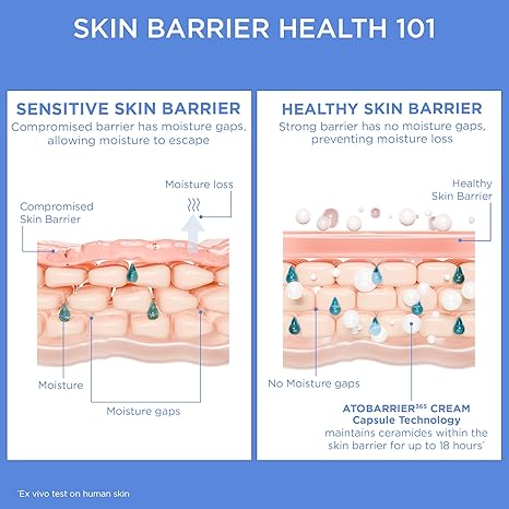 AESTURA - ATOBARRIER365 Cream 80ml